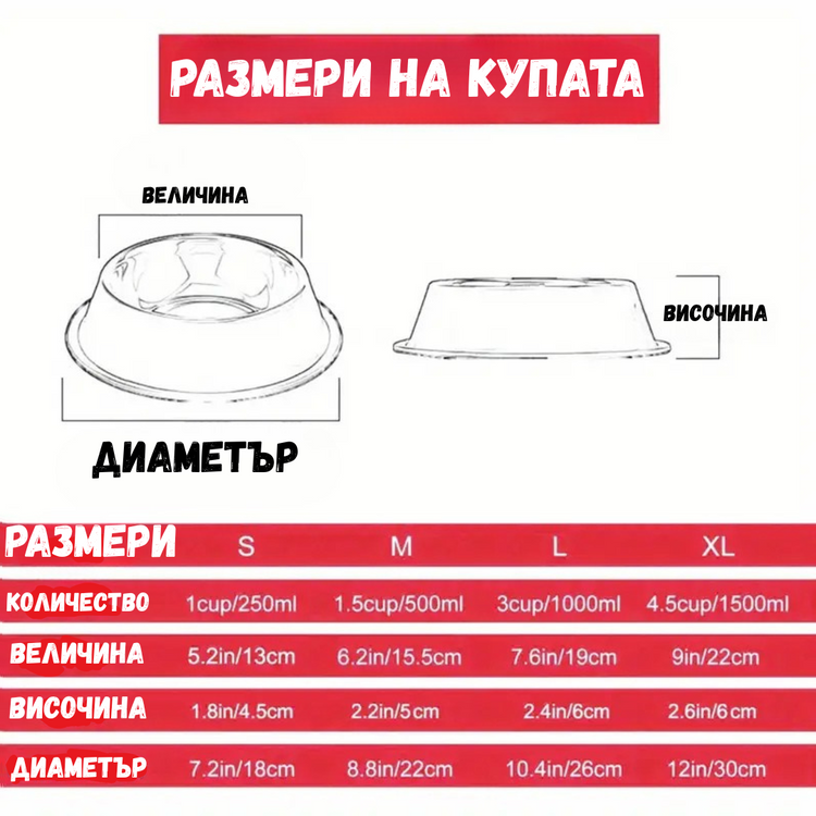 Персонализирана купичка за куче или котка – Неръждаема, с име и защита от плъзгане