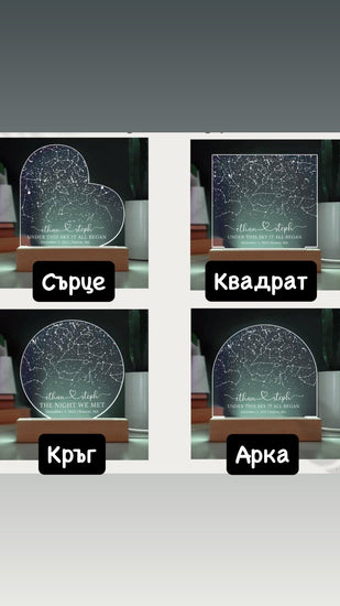 Персонализирана Звездна Карта – Уникален Подарък за Влюбени