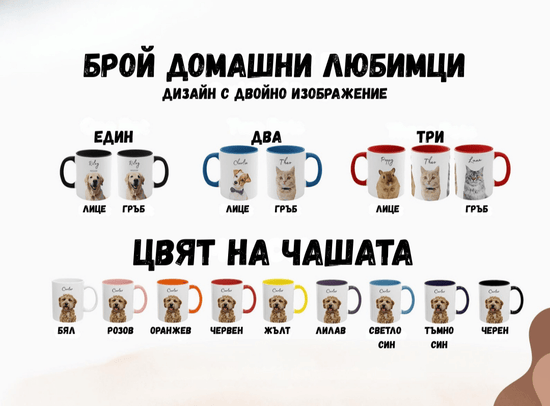 Персонализирана Чаша с Домашен Любимец – Снимка + Име | Уникален Подарък - Wishifyy