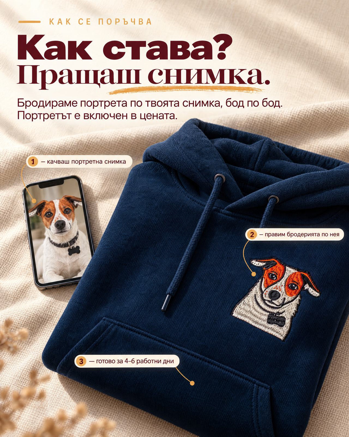 Сгънат тъмносин суитшърт с бродиран портрет на куче до телефон със снимката - бродираме бод по бод, за 4-6 работни дни
