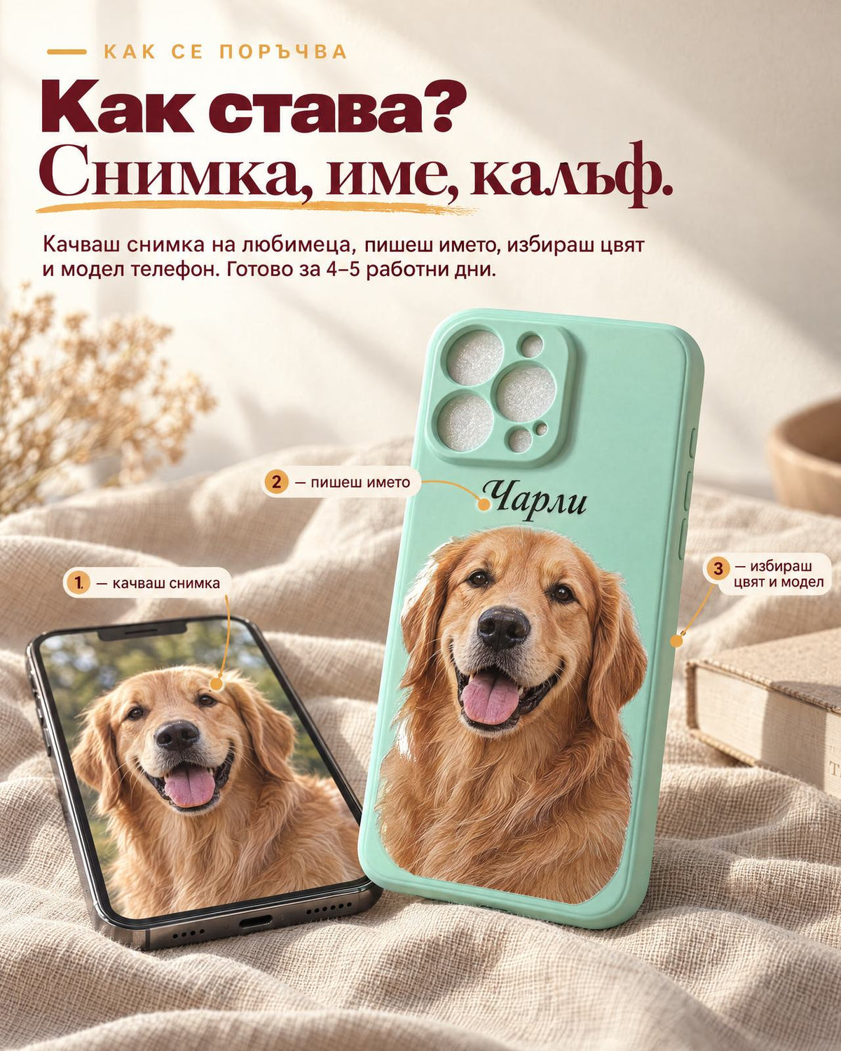 Тюркоазен калъф с портрет на куче и име Чарли до телефон със снимката - готово за 4-5 работни дни