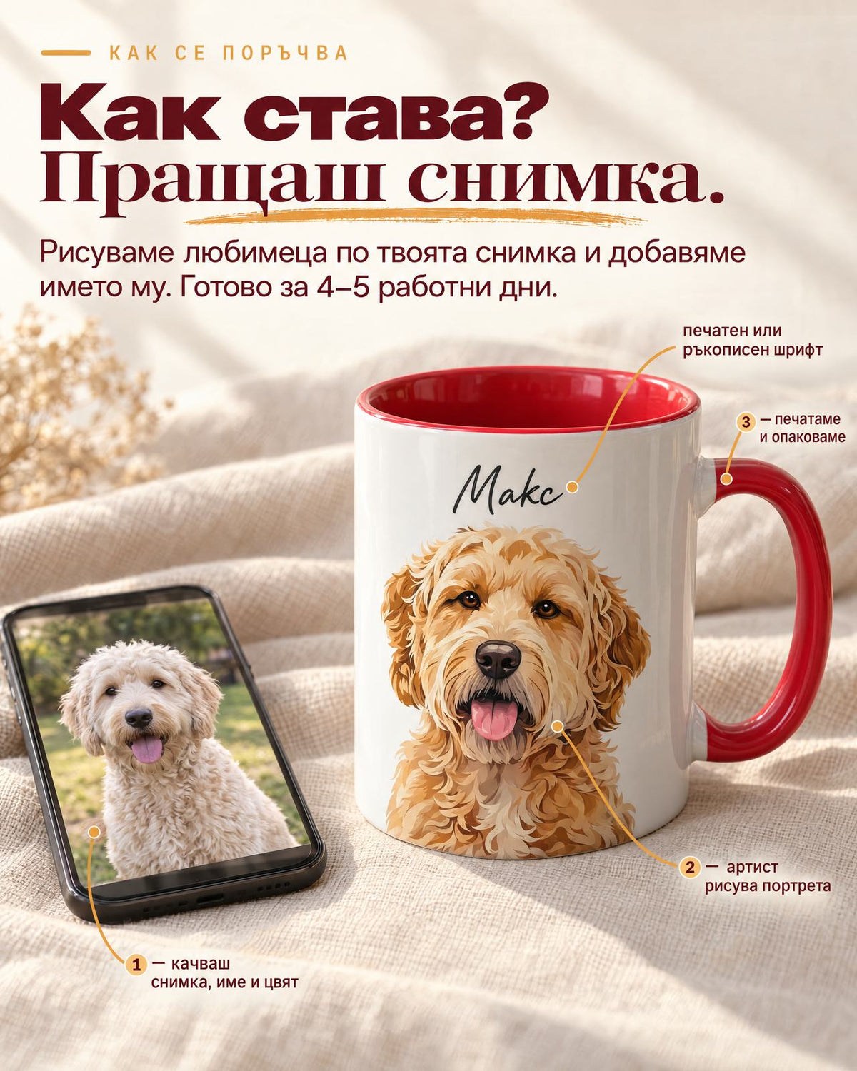 Чаша с червена дръжка, рисуван портрет на куче и име Макс до телефон със снимката му - готово за 4-5 работни дни